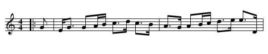 Loch Ericht Side - staff notation