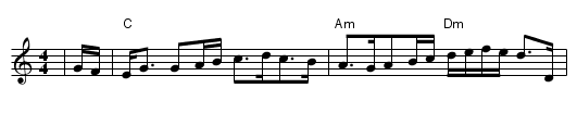 Loch Ericht Side - staff notation