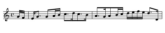 Loch Ericht Side - staff notation