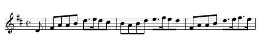 Loch Eroch Side. TWC.027 - staff notation