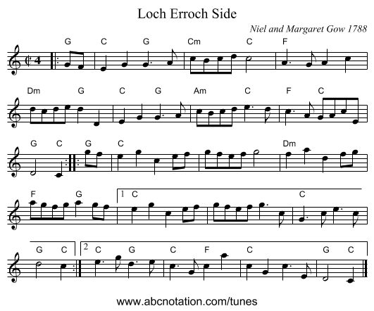 Loch Erroch Side - staff notation