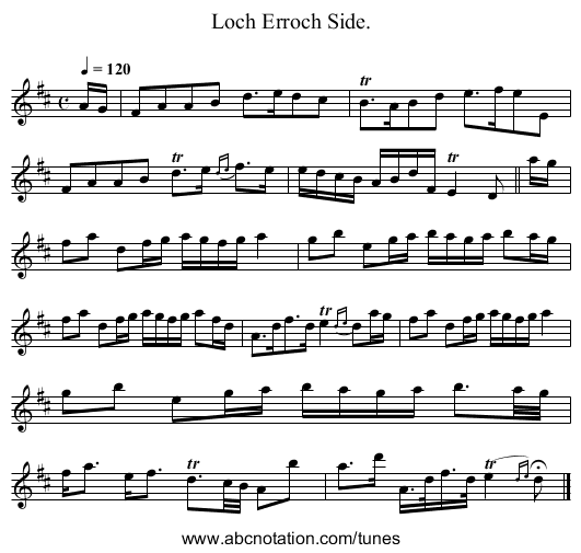 Loch Erroch Side. - staff notation