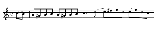 Loch Leven Castle Hornpipe - staff notation