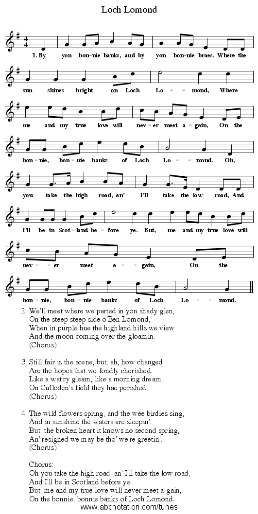 Loch Lomond - staff notation