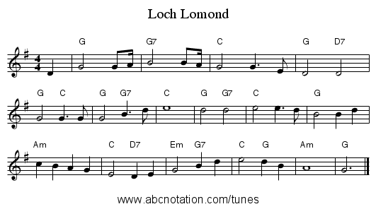 Loch Lomond - staff notation