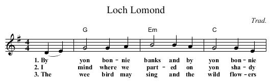 Loch Lomond - staff notation