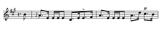 Loch of Forfar [1], The - staff notation