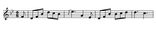 Loch of Lumgair - staff notation