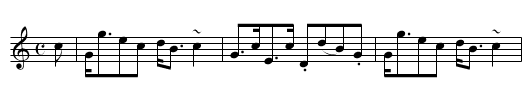 Loch of Strathbeg, The - staff notation