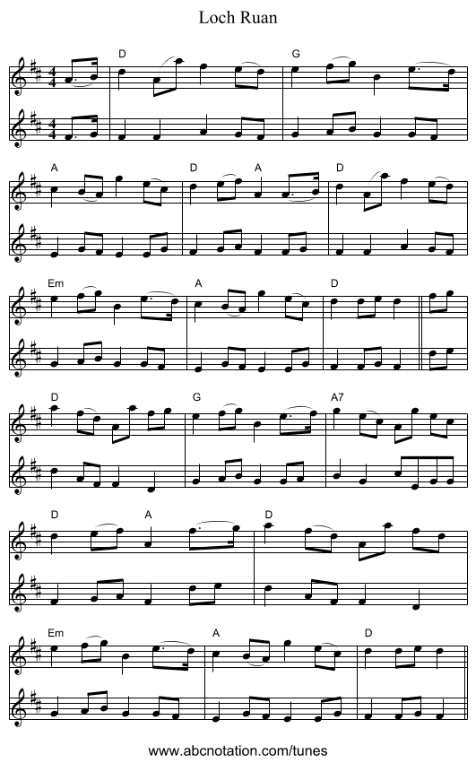 Loch Ruan - staff notation