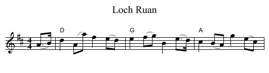 Loch Ruan - staff notation