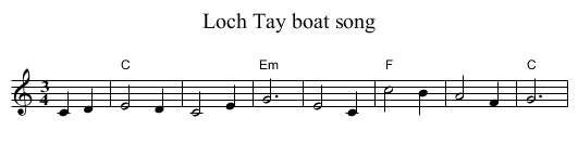 Loch Tay boat song - staff notation