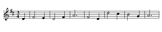 Loch Tay Boat Song - staff notation