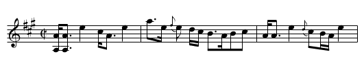 Loch Tay - staff notation