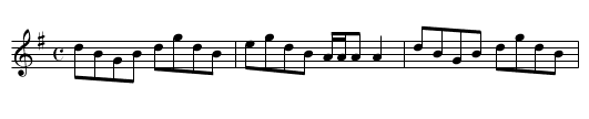 Loch Vach. - staff notation