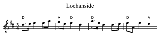 Lochanside - staff notation