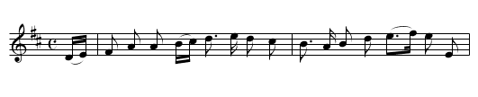 LOCH-ERROCH SIDE - staff notation