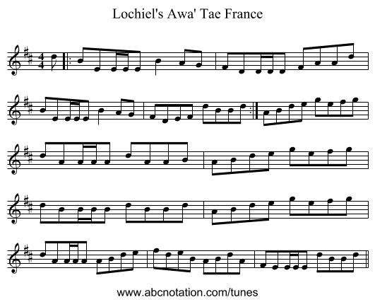 Lochiel's Awa' Tae France - staff notation