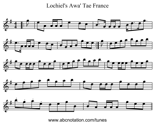 Lochiel's Awa' Tae France - staff notation