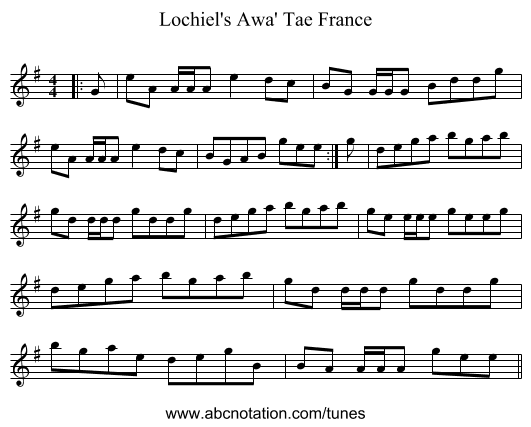 Lochiel's Awa' Tae France - staff notation