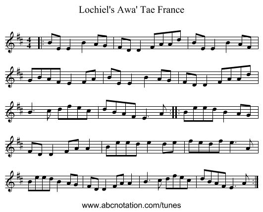 Lochiel's Awa' Tae France - staff notation