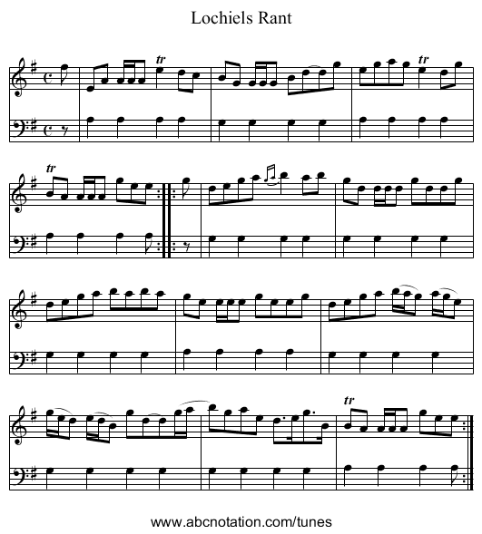 Lochiels Rant - staff notation