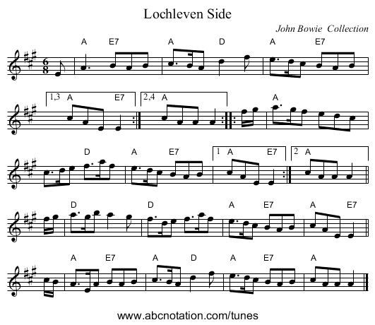 Lochleven Side - staff notation