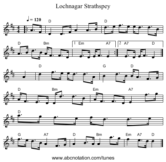 Lochnagar Strathspey - staff notation