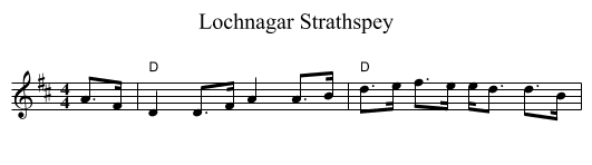 Lochnagar Strathspey - staff notation
