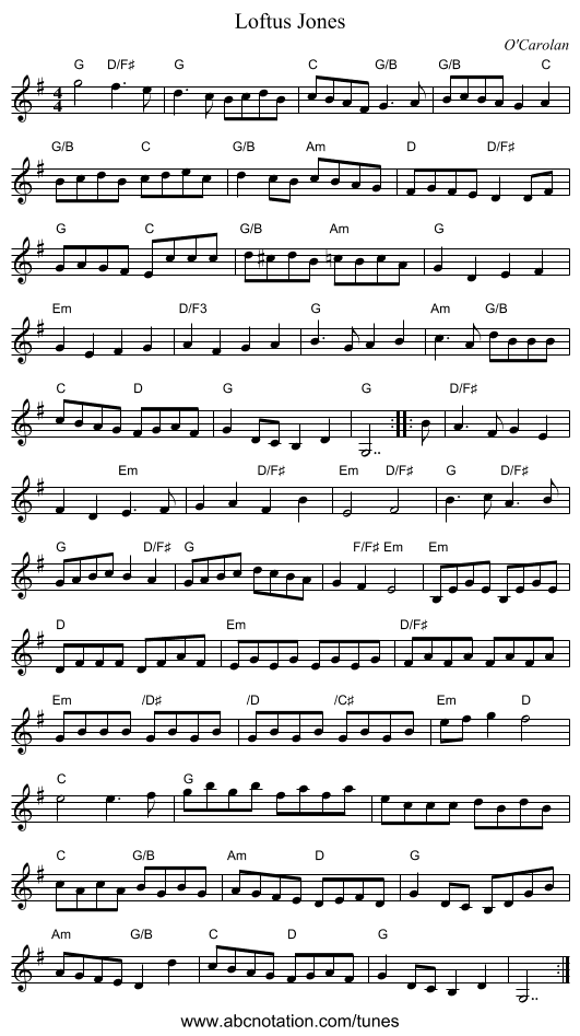 Loftus Jones - staff notation