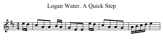 Logan Water. A Quick Step - staff notation