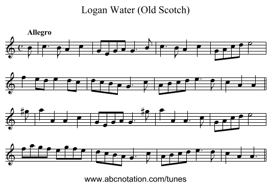 Logan Water (Old Scotch) - staff notation