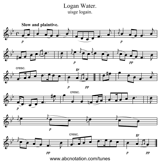 Logan Water. - staff notation
