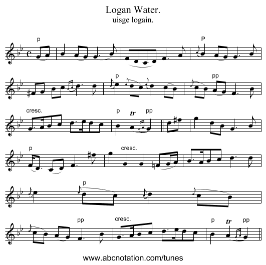 Logan Water. - staff notation