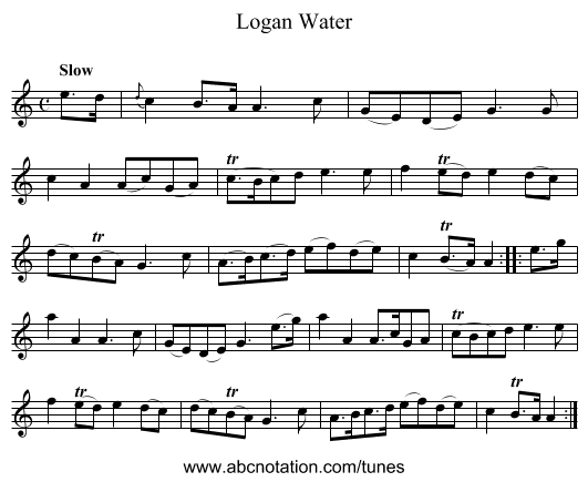 Logan Water - staff notation