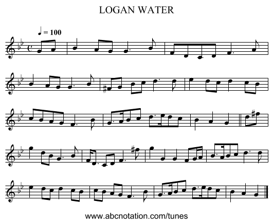 LOGAN WATER - staff notation