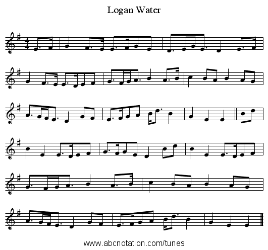 Logan Water - staff notation