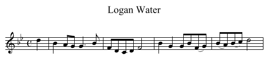 Logan Water - staff notation
