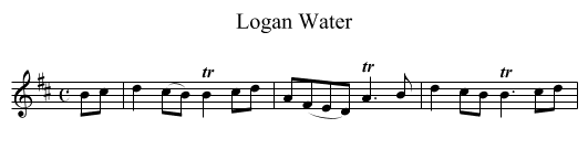 Logan Water - staff notation