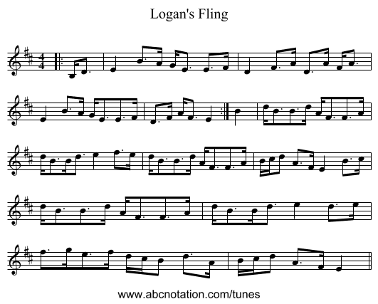 Logan's Fling - staff notation