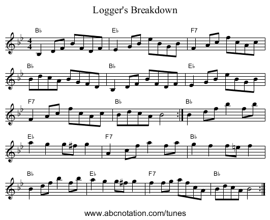Logger's Breakdown - staff notation