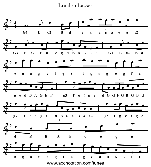 London Lasses - staff notation