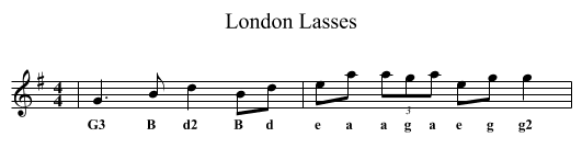 London Lasses - staff notation