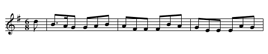 London Sally - staff notation