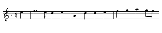 Londons Glory - staff notation