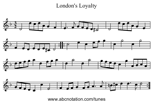 London's Loyalty - staff notation