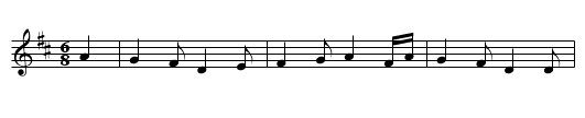 Lonely Banna Strand - staff notation