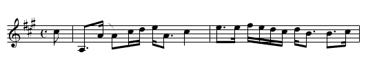 Lord Alexander Gordon - staff notation