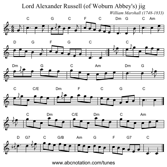 Lord Alexander Russell (of Woburn Abbey's) jig - staff notation