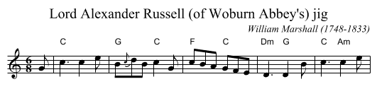 Lord Alexander Russell (of Woburn Abbey's) jig - staff notation